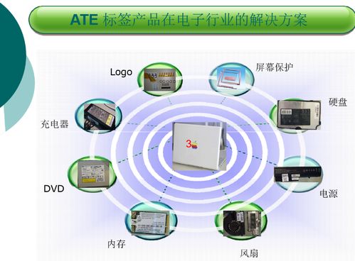 砹石科技特種強(qiáng)粘耐高溫阻燃不干膠標(biāo)簽 賦能電子行業(yè)，護(hù)航設(shè)備安全與信息追溯