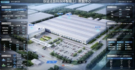 江蘇揚(yáng)州 以“5G+工業(yè)互聯(lián)網(wǎng)”引領(lǐng)制造業(yè)數(shù)字化轉(zhuǎn)型，賦能產(chǎn)業(yè)升級(jí)