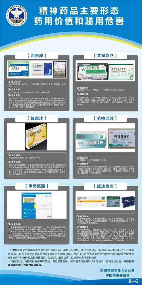 男童誤食一粒藥成植物人 這些常見藥需警惕，知識產權事務代理也需謹慎